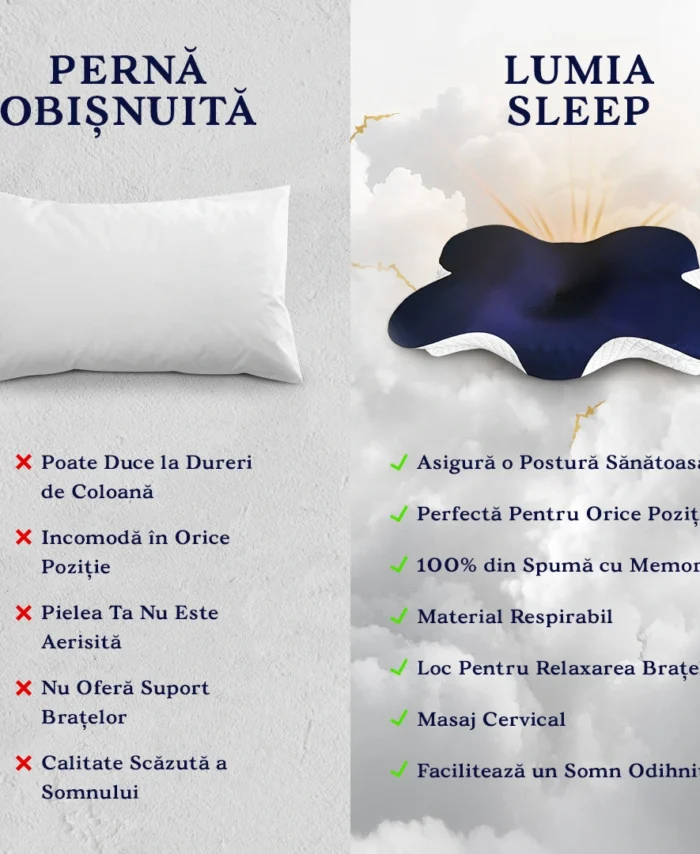 Perna Lumia Sleep