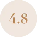 Tripadvisor_rate